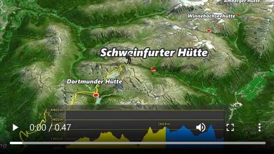 Routenanimation – Bergtour mit Höhenprofil